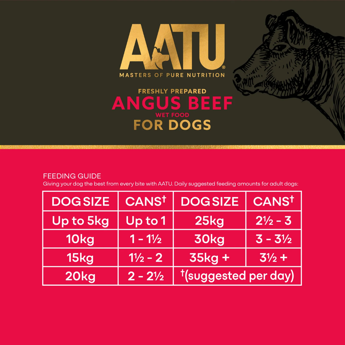 AATU Angus Beef Wet Dog Food 400g thumbnail 2