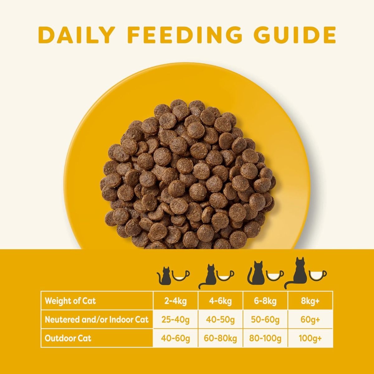 Applaws Chicken Dry Adult Cat Food thumbnail 3